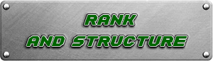 RANK